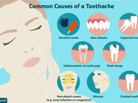 toothache