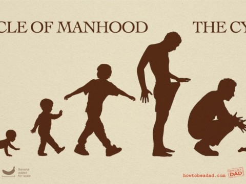 manhood