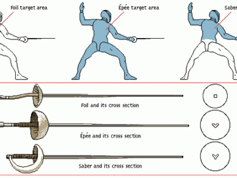 fencing