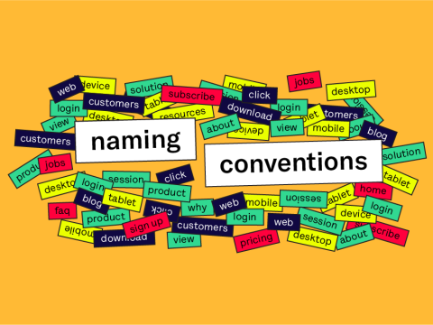 naming