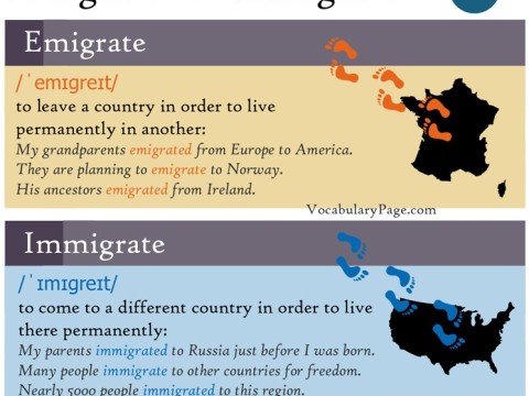 immigrate