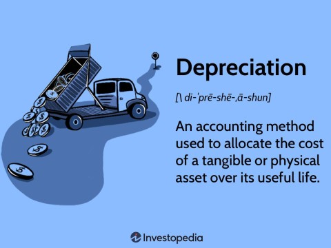 depreciation