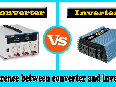 converter