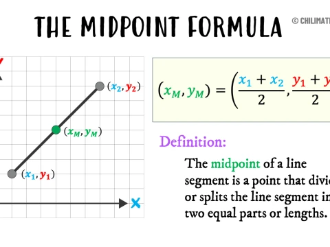 midpoint