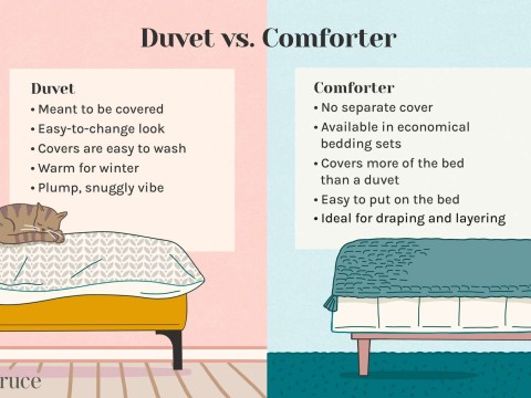 comforter