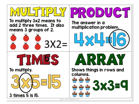 multiplication