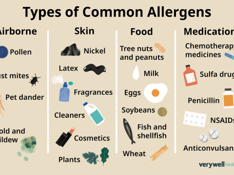 allergen