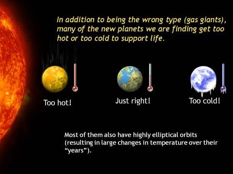 habitable