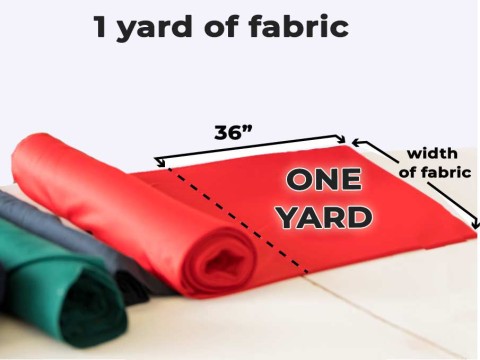 yardage