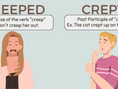 crept