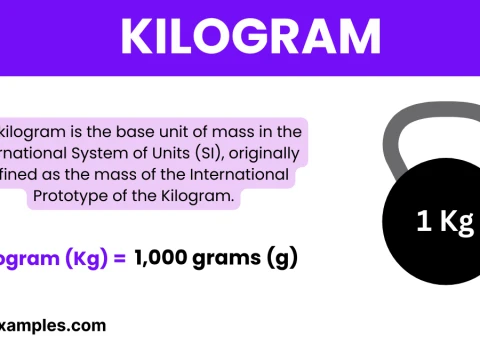 kilogram