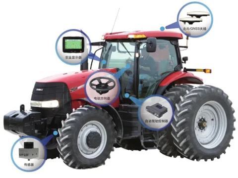 agrimotor