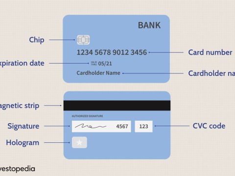 credit card