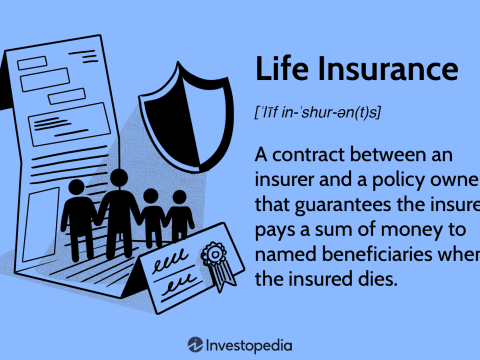 insured