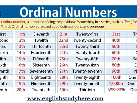 ordinal