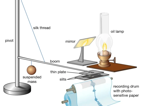 seismogram