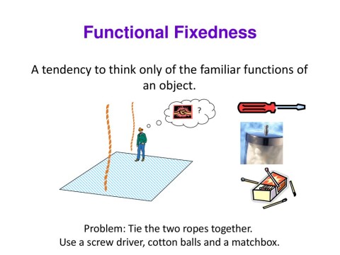 fixedness