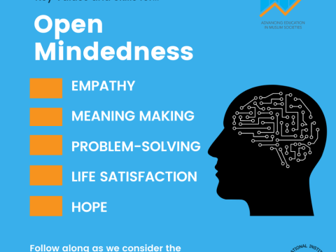 mindedness