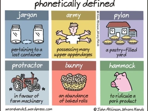 phonetically