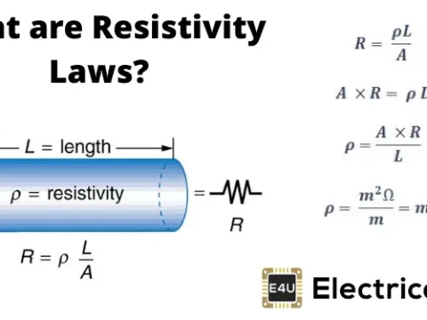 resistivity