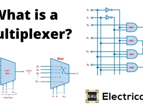 multiplexer