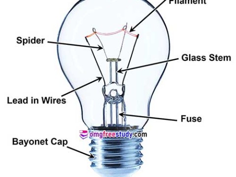 tungsten