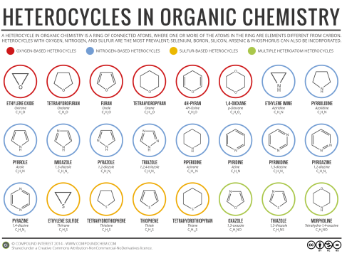 heterocycle