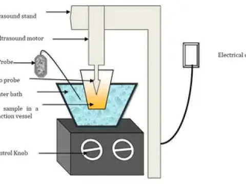 homogenise