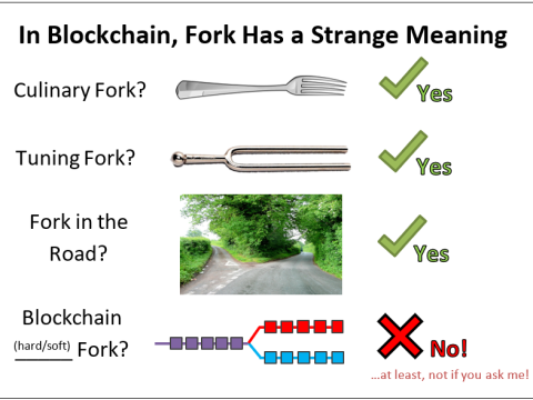 forked