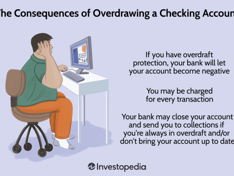 overdrawn