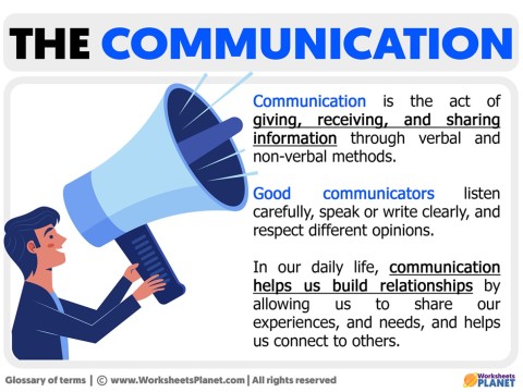 communications