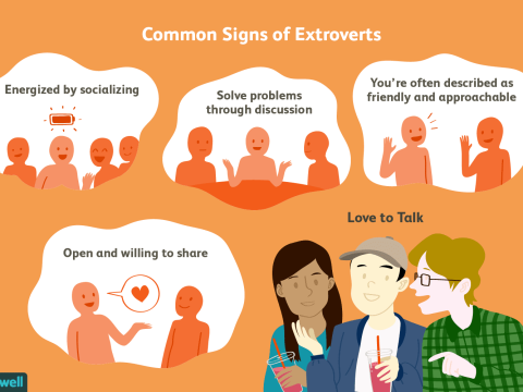 extrovert