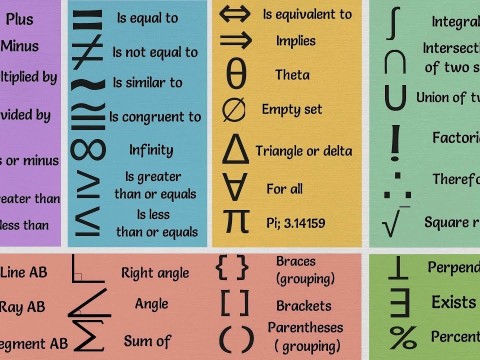 maths