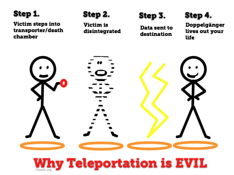 teleportation