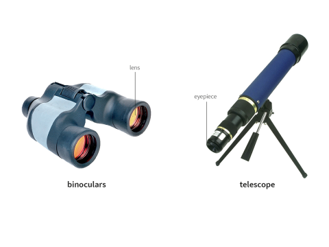 telescoped