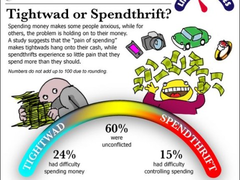 spendthrift