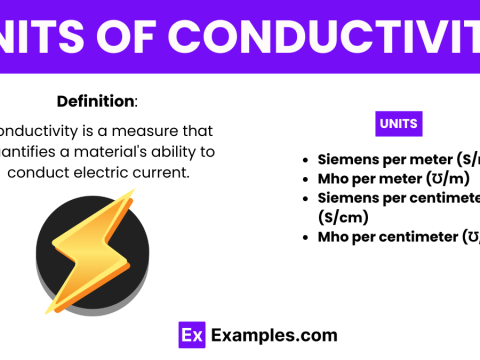 conductivity