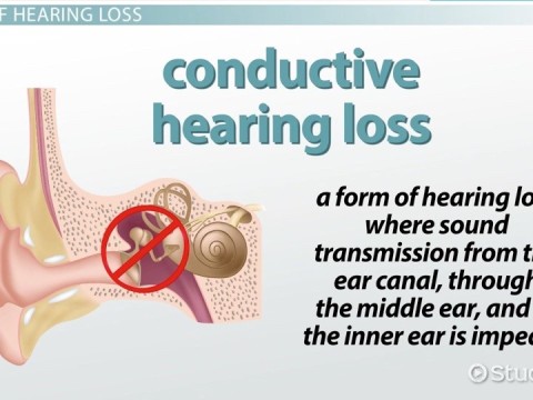 hearing