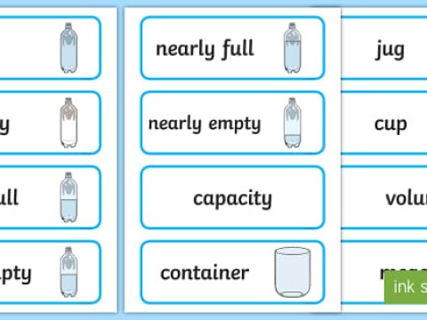 capacity