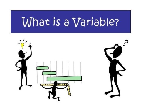 variable