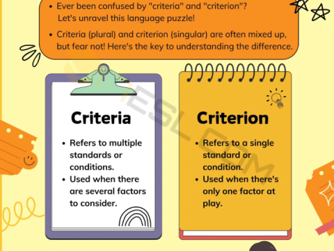 criteria