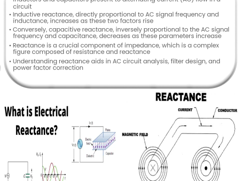 reactance