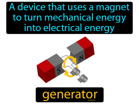 generator