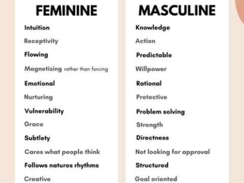 masculine