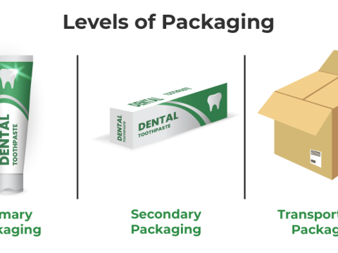 packaging