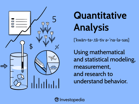 quantitative