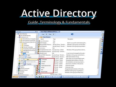 directory