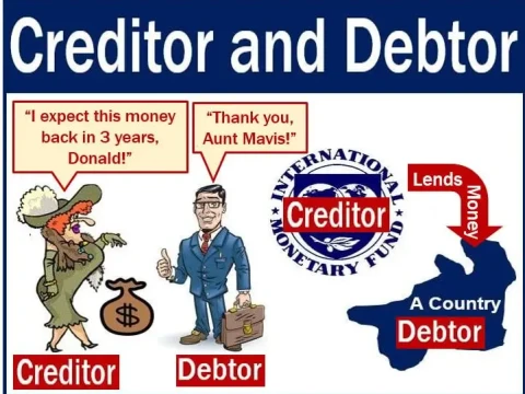 creditor