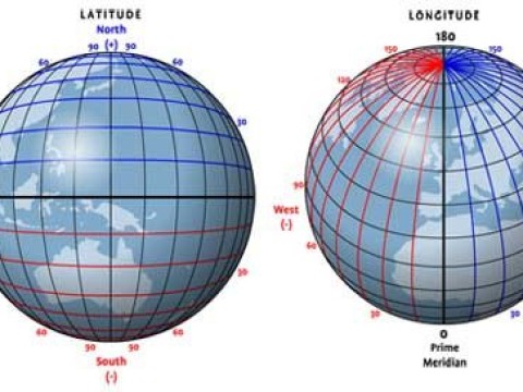 longitudinal